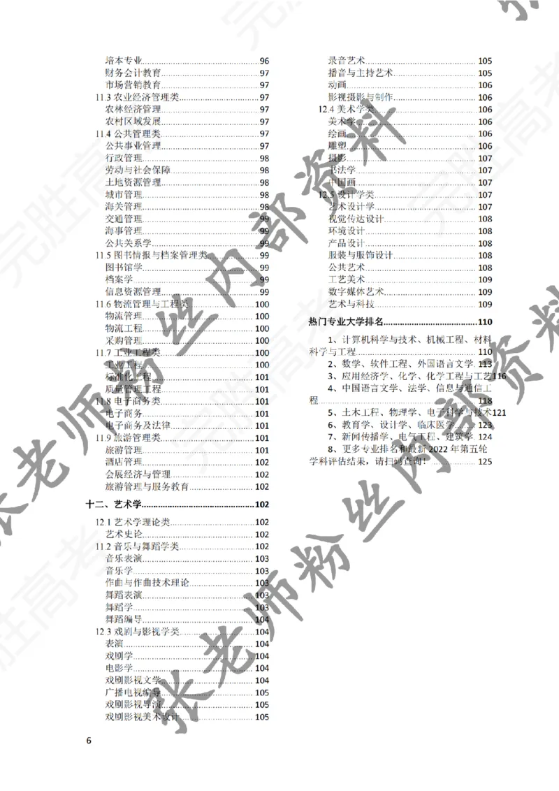 1-《大学专业解读》_纯图版_必看高考志愿填报指南课程（价值5999）_张雪峰高考志愿填报合集_6&mdash;电子书与电子资料