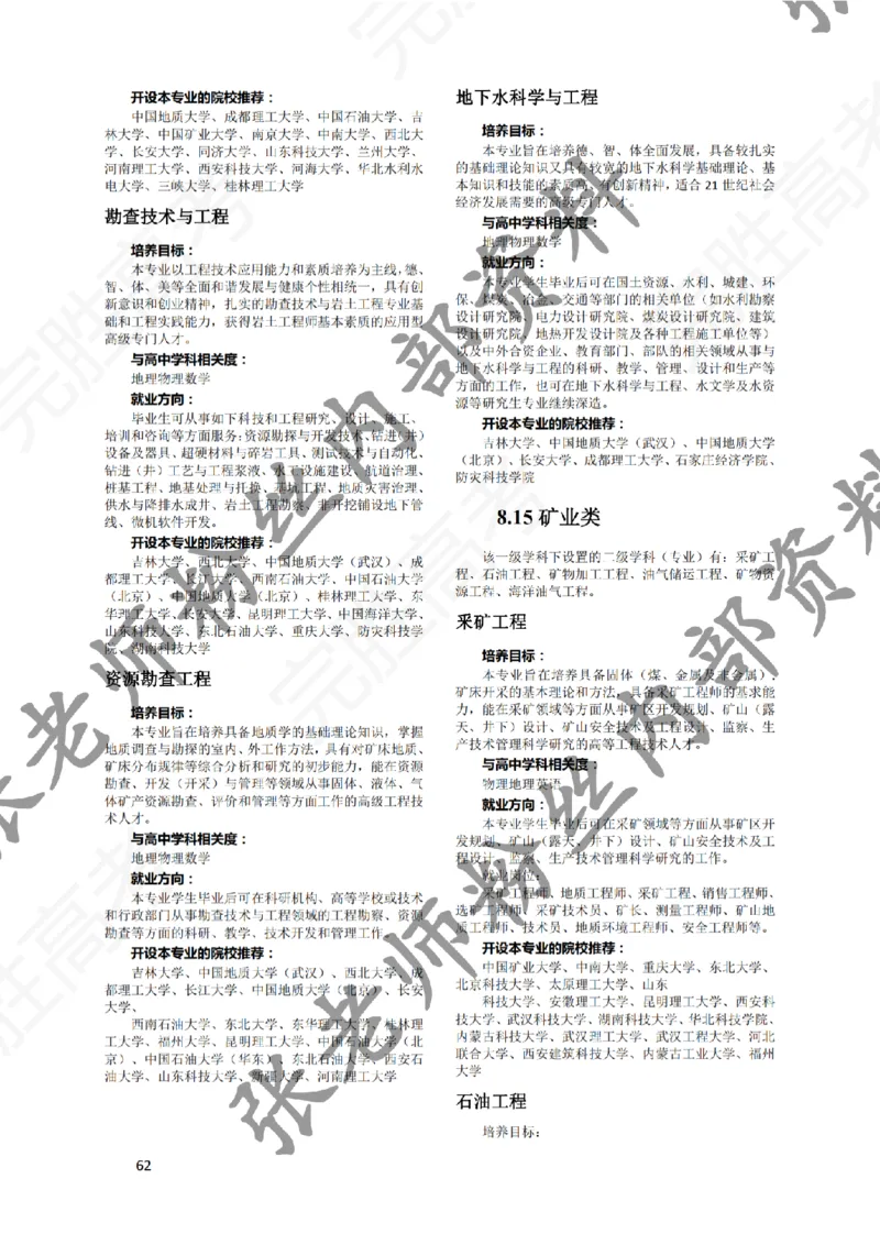 1-《大学专业解读》_纯图版_必看高考志愿填报指南课程（价值5999）_张雪峰高考志愿填报合集_6&mdash;电子书与电子资料