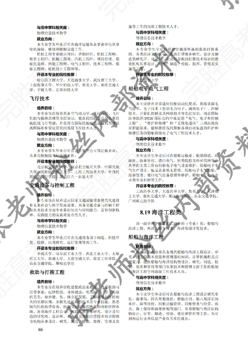 1-《大学专业解读》_纯图版_必看高考志愿填报指南课程（价值5999）_张雪峰高考志愿填报合集_6&mdash;电子书与电子资料