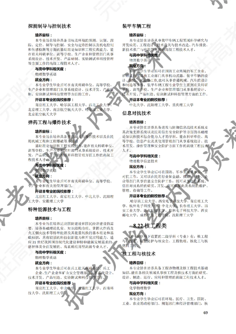1-《大学专业解读》_纯图版_必看高考志愿填报指南课程（价值5999）_张雪峰高考志愿填报合集_6&mdash;电子书与电子资料