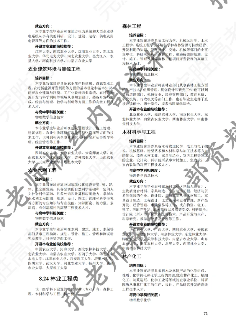 1-《大学专业解读》_纯图版_必看高考志愿填报指南课程（价值5999）_张雪峰高考志愿填报合集_6&mdash;电子书与电子资料