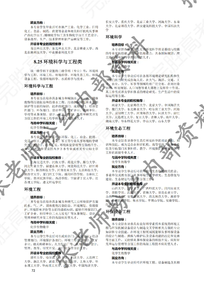 1-《大学专业解读》_纯图版_必看高考志愿填报指南课程（价值5999）_张雪峰高考志愿填报合集_6&mdash;电子书与电子资料