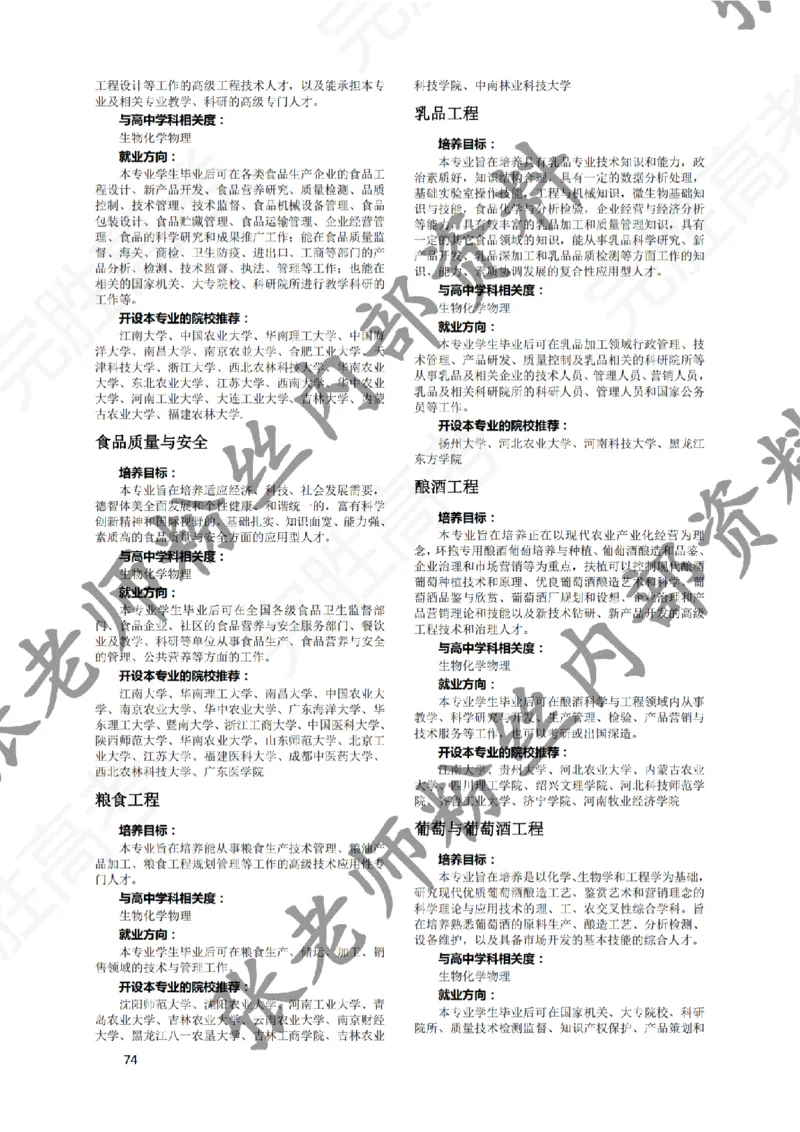 1-《大学专业解读》_纯图版_必看高考志愿填报指南课程（价值5999）_张雪峰高考志愿填报合集_6&mdash;电子书与电子资料