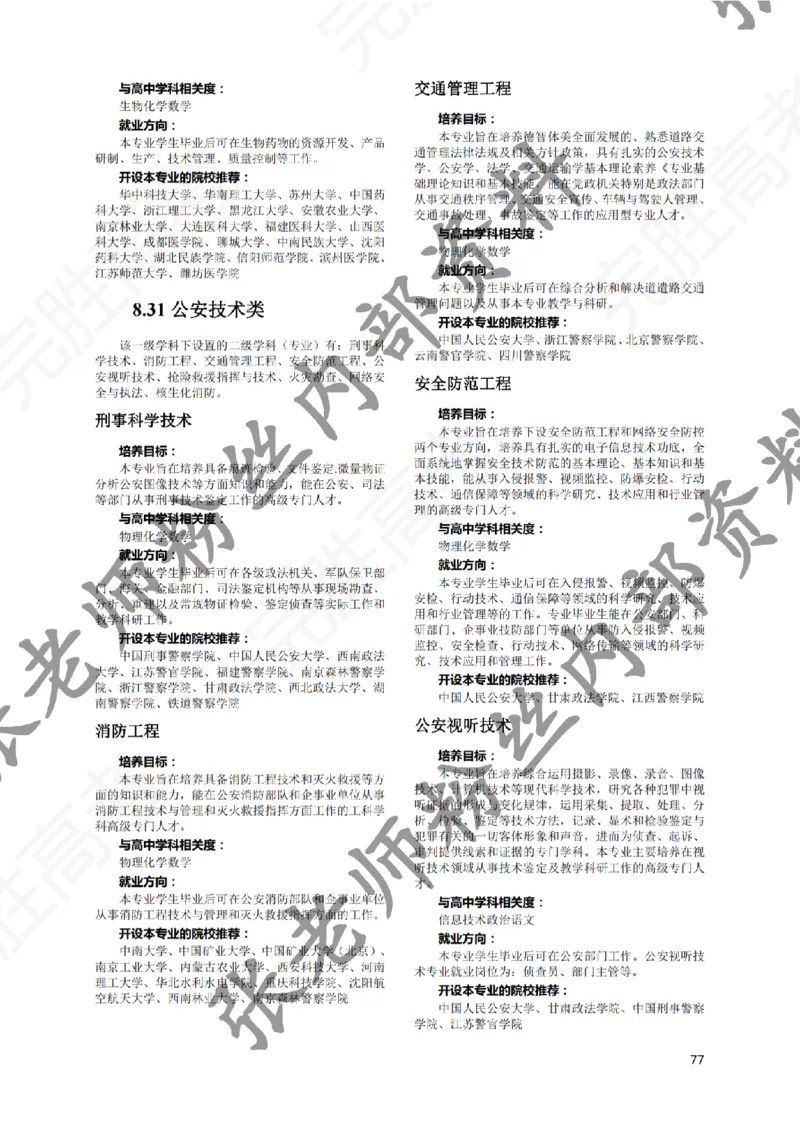 1-《大学专业解读》_纯图版_必看高考志愿填报指南课程（价值5999）_张雪峰高考志愿填报合集_6&mdash;电子书与电子资料