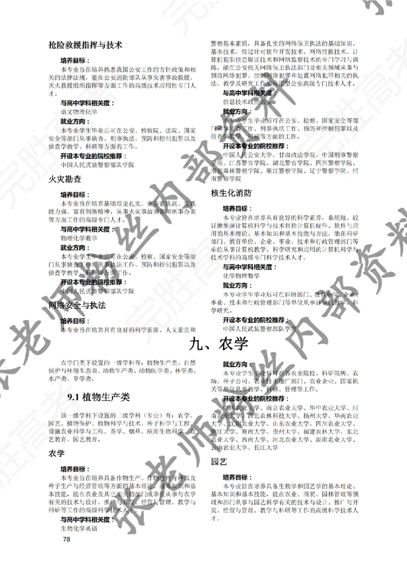 1-《大学专业解读》_纯图版_必看高考志愿填报指南课程（价值5999）_张雪峰高考志愿填报合集_6&mdash;电子书与电子资料