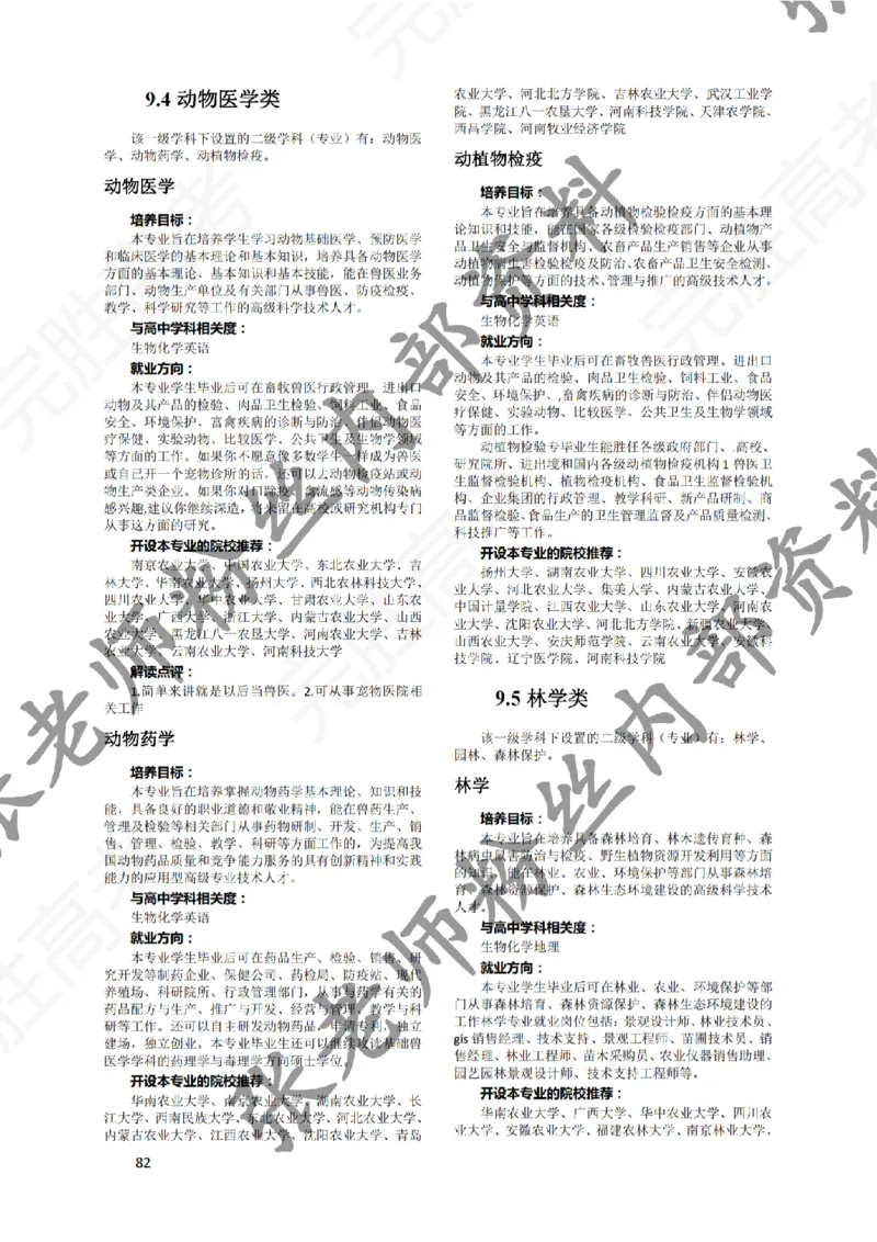 1-《大学专业解读》_纯图版_必看高考志愿填报指南课程（价值5999）_张雪峰高考志愿填报合集_6&mdash;电子书与电子资料