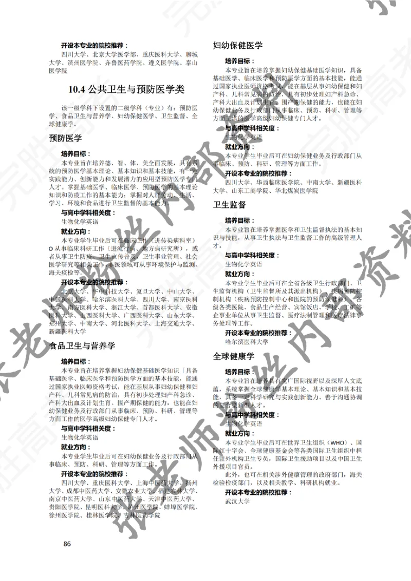 1-《大学专业解读》_纯图版_必看高考志愿填报指南课程（价值5999）_张雪峰高考志愿填报合集_6&mdash;电子书与电子资料