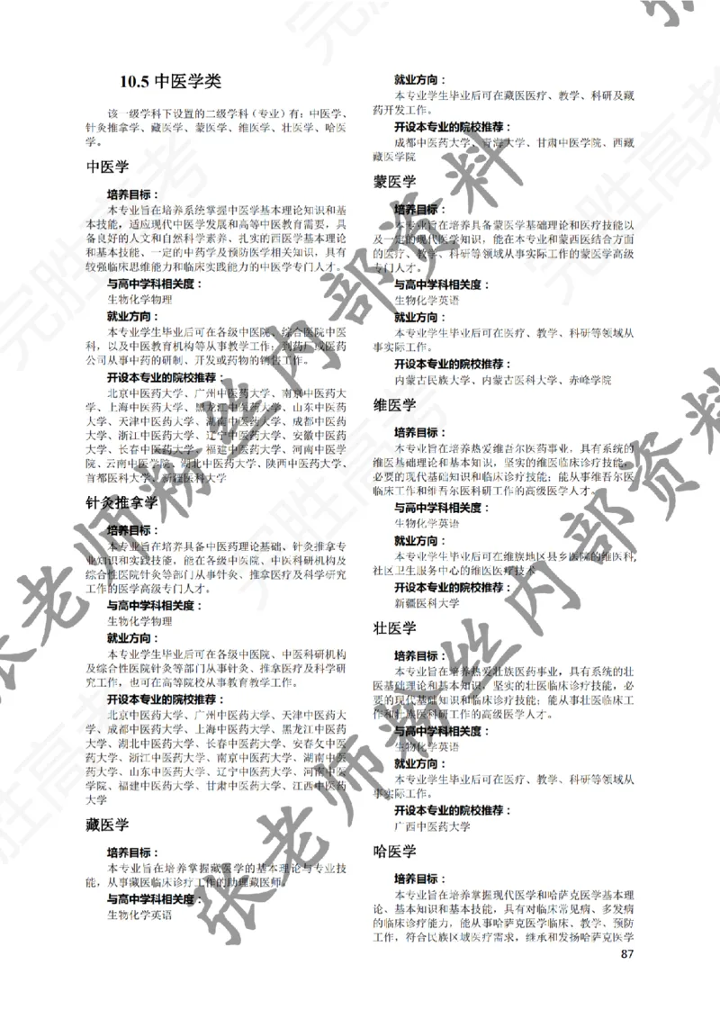 1-《大学专业解读》_纯图版_必看高考志愿填报指南课程（价值5999）_张雪峰高考志愿填报合集_6&mdash;电子书与电子资料