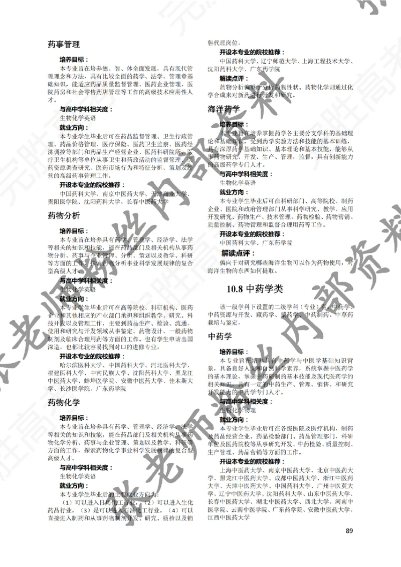 1-《大学专业解读》_纯图版_必看高考志愿填报指南课程（价值5999）_张雪峰高考志愿填报合集_6&mdash;电子书与电子资料