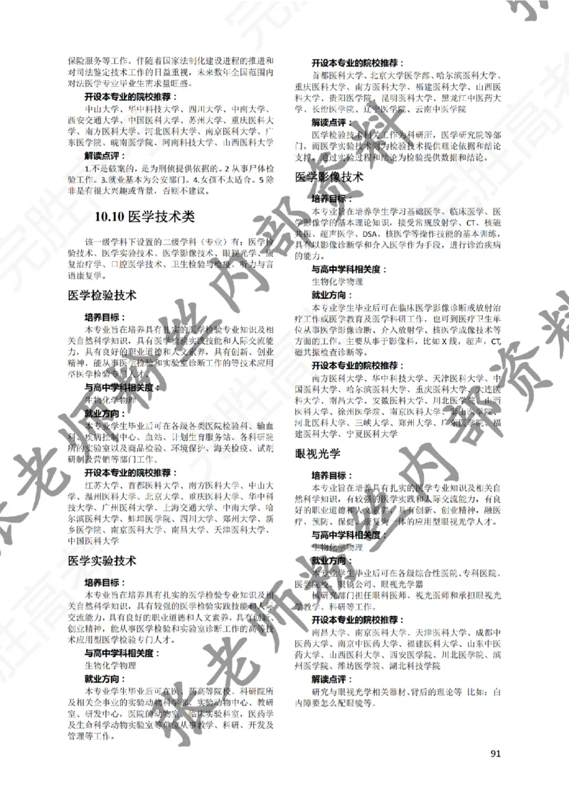 1-《大学专业解读》_纯图版_必看高考志愿填报指南课程（价值5999）_张雪峰高考志愿填报合集_6&mdash;电子书与电子资料