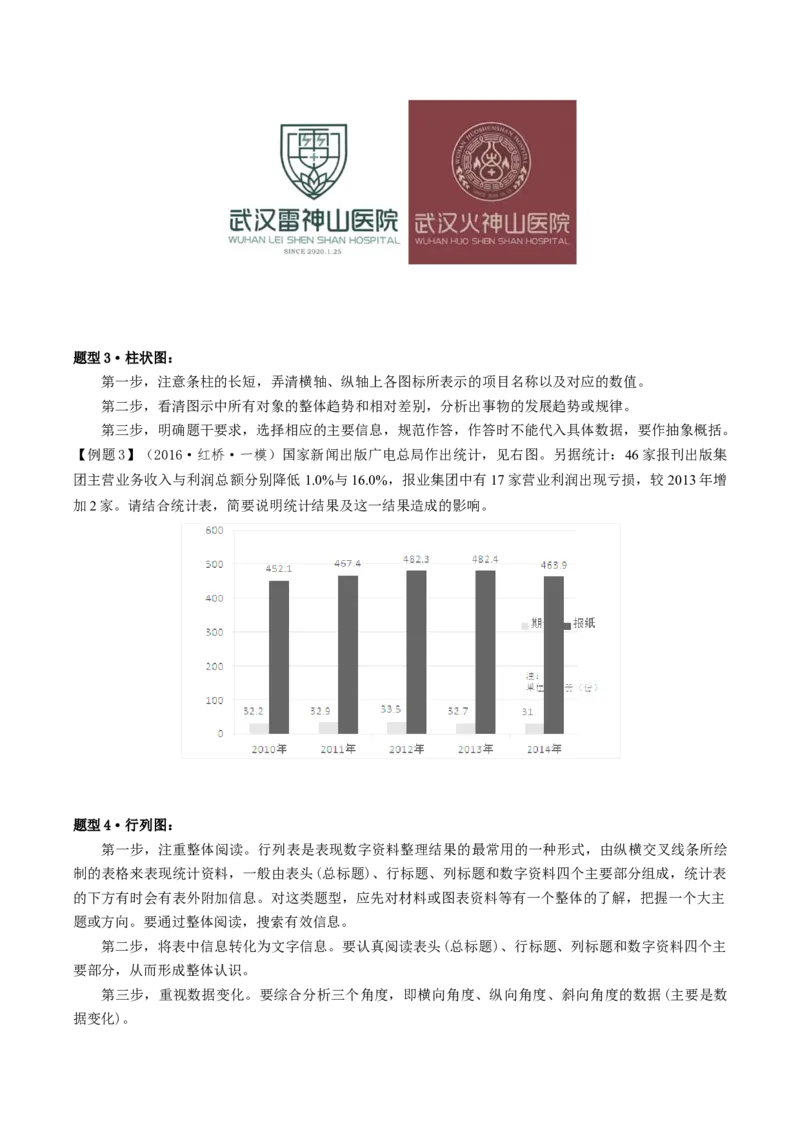 热点02语言文字运用（主观题）-2024年高考语文热点&middot;重点&middot;难点专练（天津专用）（原卷版）_01高考语文_4.22024年新高考资料_3.2024专项复习