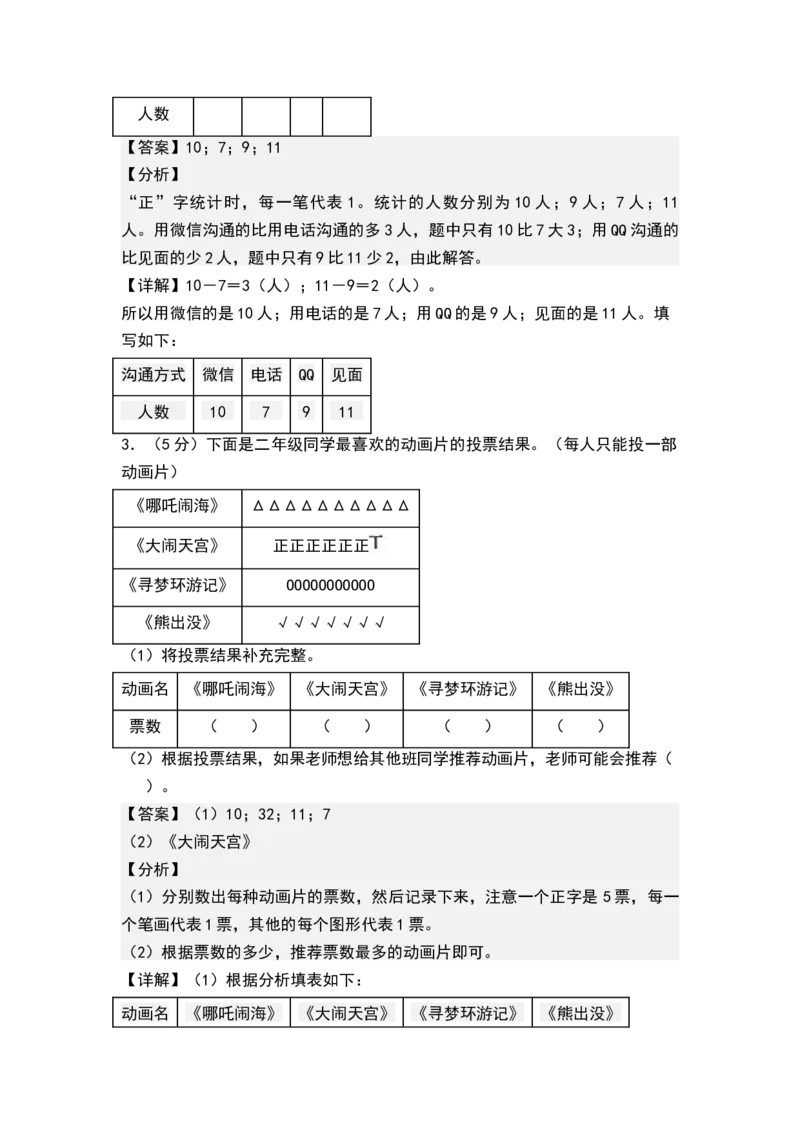 第八单元数据的收集和整理（一）（单元测试）-二年级数学下册（解析版）（苏教版）_二年级数学下册（苏教版）_第四套_单元测试
