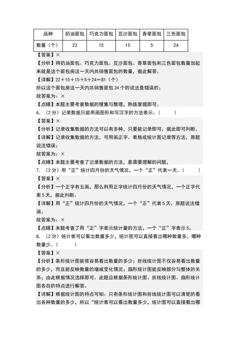 第八单元数据的收集和整理（一）（单元测试）-二年级数学下册（解析版）（苏教版）_二年级数学下册（苏教版）_第四套_单元测试