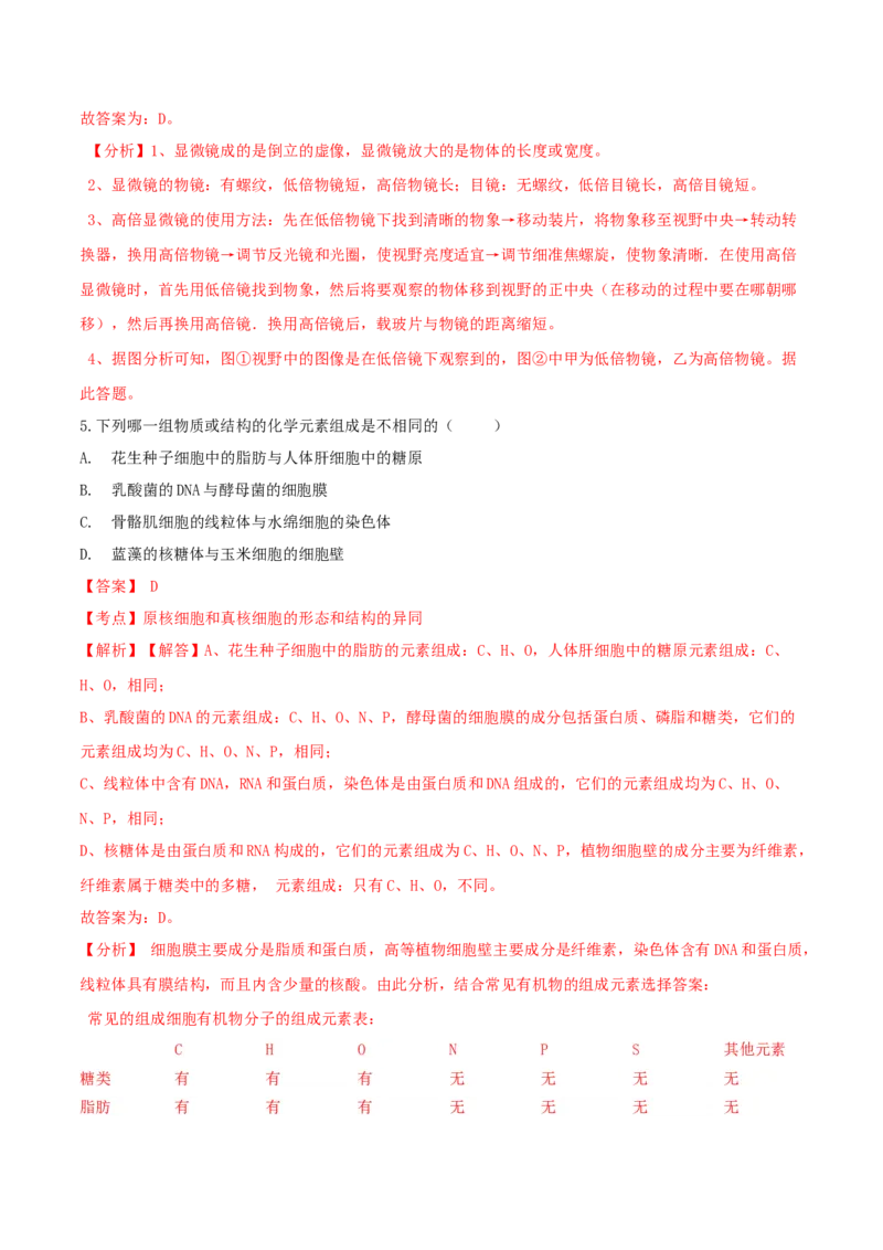 1.2细胞的多样性和统一性-高一生物课后培优练（人教版2019必修1）（解析版）_高中九科知识点归纳。_人教版高中Word电子版试卷练习试题知识点全科_高中生物试卷习题_生物必修_必修1