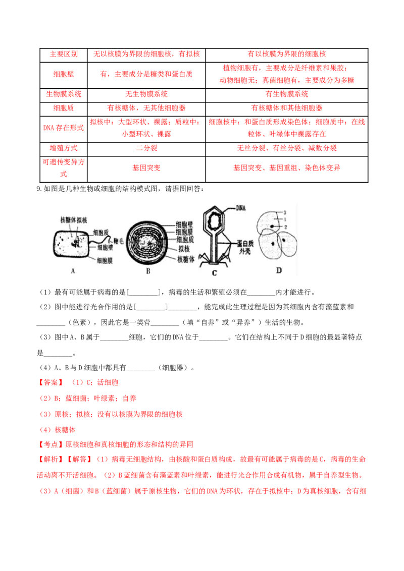 1.2细胞的多样性和统一性-高一生物课后培优练（人教版2019必修1）（解析版）_高中九科知识点归纳。_人教版高中Word电子版试卷练习试题知识点全科_高中生物试卷习题_生物必修_必修1