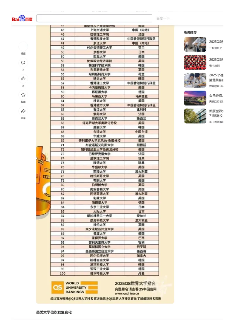 2025QS世界大学排名：北京大学升至第14名，清华大学位列第20名_必看高考志愿填报指南课程（价值5999）_张雪峰高考志愿填报合集_大学排名