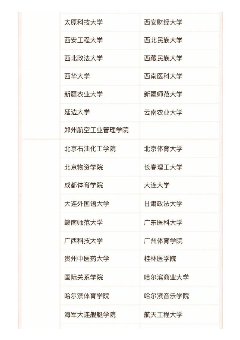 软科中国最好学科排名发布（附榜单）_必看高考志愿填报指南课程（价值5999）_张雪峰高考志愿填报合集_大学排名