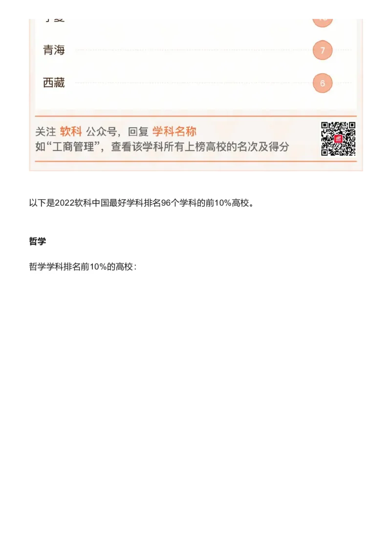软科中国最好学科排名发布（附榜单）_必看高考志愿填报指南课程（价值5999）_张雪峰高考志愿填报合集_大学排名