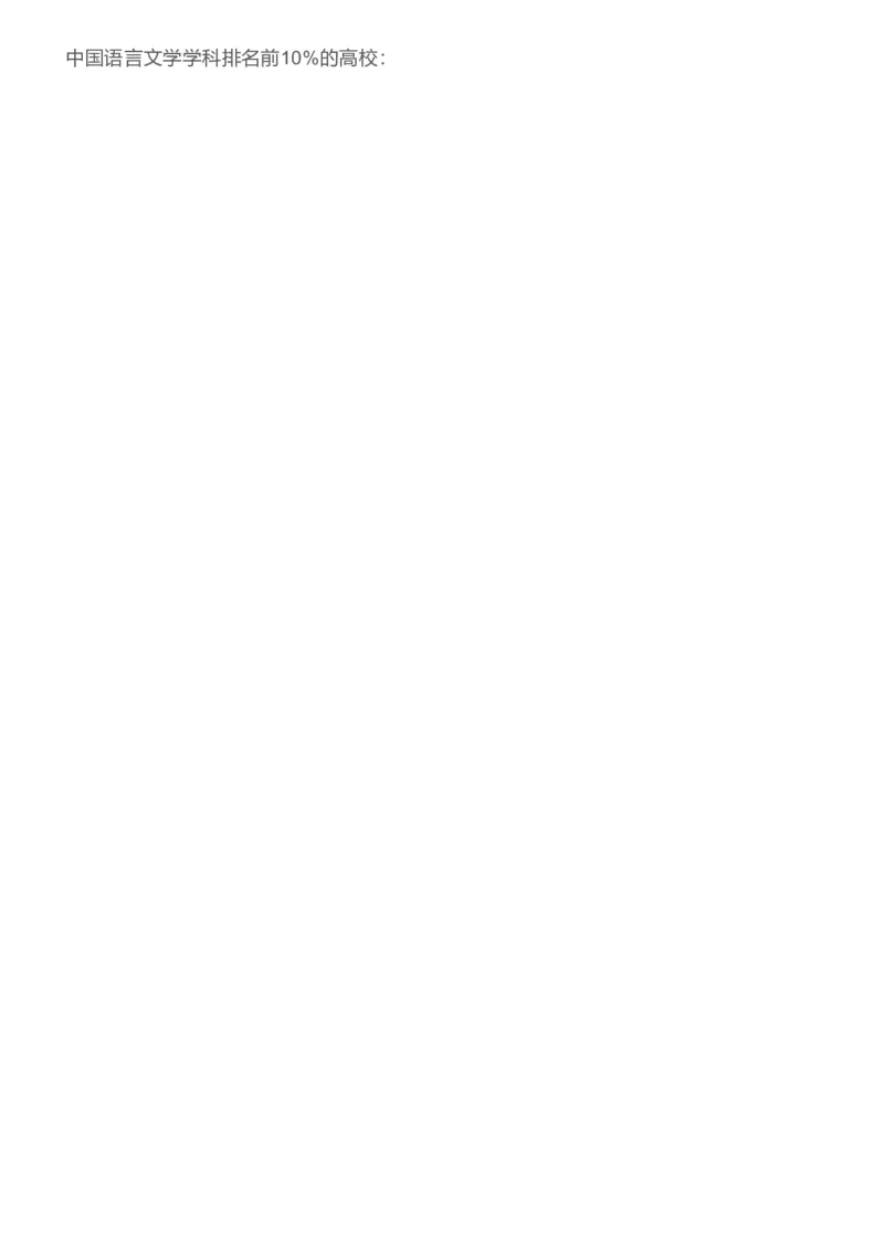 软科中国最好学科排名发布（附榜单）_必看高考志愿填报指南课程（价值5999）_张雪峰高考志愿填报合集_大学排名