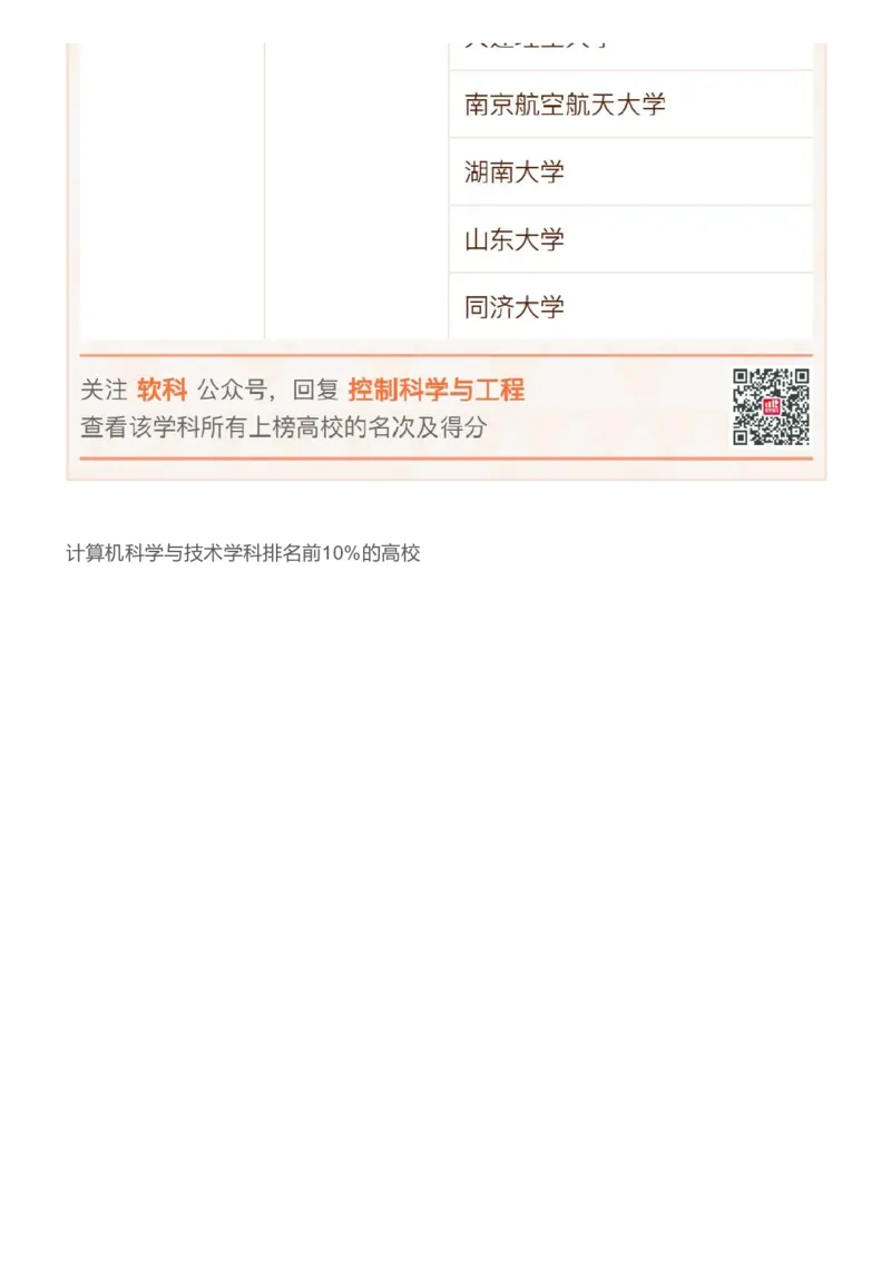 软科中国最好学科排名发布（附榜单）_必看高考志愿填报指南课程（价值5999）_张雪峰高考志愿填报合集_大学排名