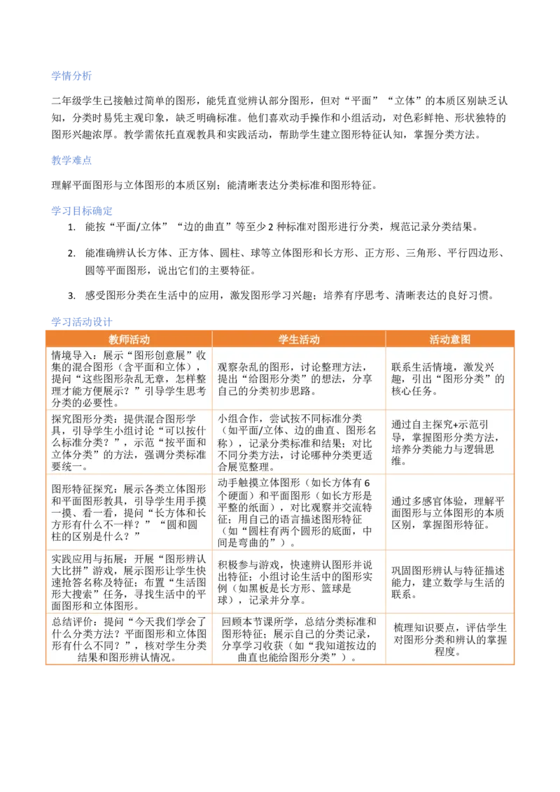 第7单元图形的初步认识（三）（大单元整体教学设计）数学苏教版二年级数学下册（新教材）_二年级数学下册（苏教版）_第五套_02大单元教学设计
