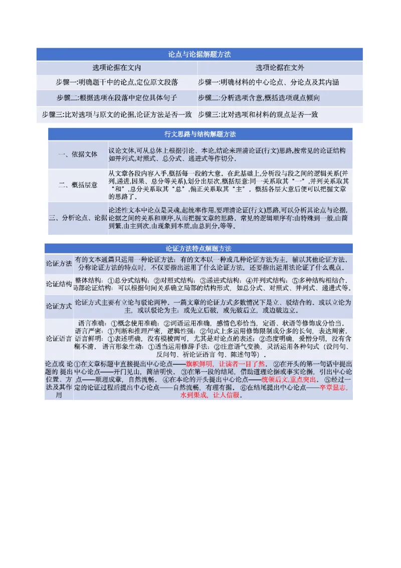 信息类文本阅读第一课（讲义）（解析版）_01高考语文_5.22025年新高考资料_2025年高考语文一轮复习讲练测（新教材新高考）
