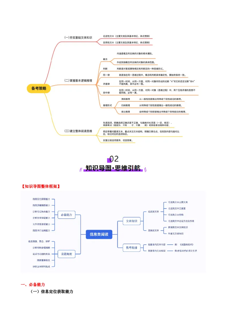 信息类文本阅读第一课（讲义）（解析版）_01高考语文_5.22025年新高考资料_2025年高考语文一轮复习讲练测（新教材新高考）