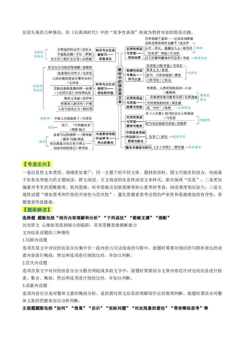 专题01信息类文本阅读题型归类（解析版）_01高考语文_52025年新高考资料_二轮复习_2025年高考语文二轮热点题型归纳与变式演练（新高考通用）339798018_题型突破
