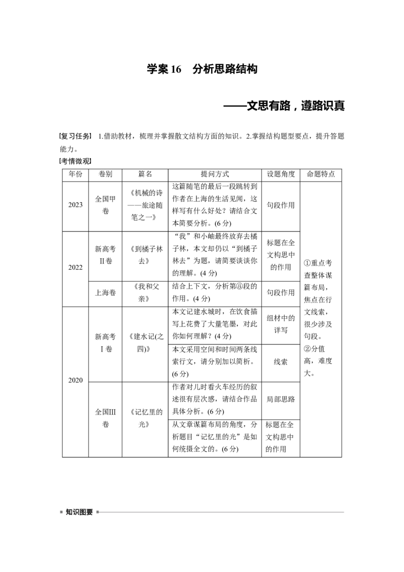 板块三　学案16　分析思路结构&mdash;&mdash;文思有路，遵路识真_01高考语文_5.22025年新高考资料_2025新高考一轮复习语文_2025语文大一轮复习讲义教师用书Word版文档