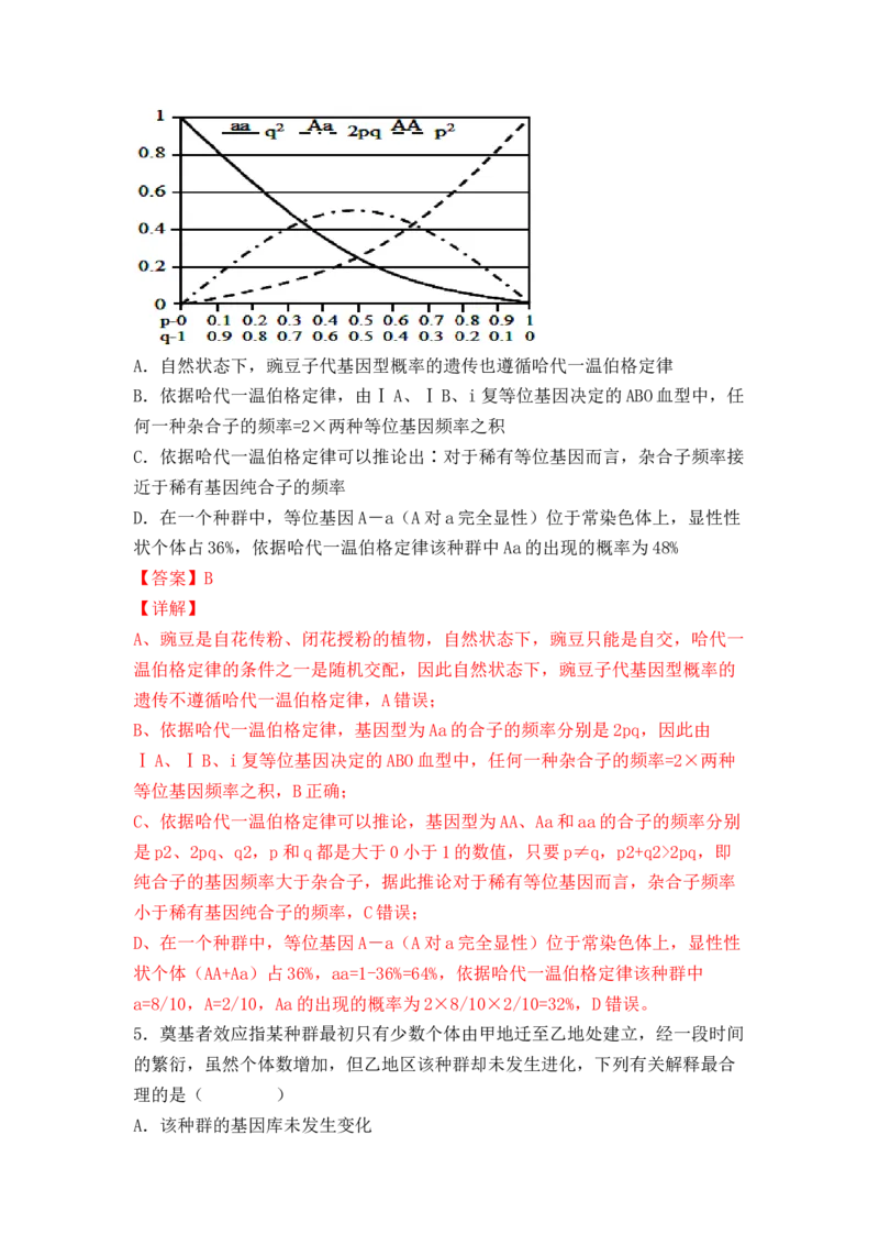 6.3种群基因组成的变化与物种的形成（解析版）_高中九科知识点归纳。_人教版高中Word电子版试卷练习试题知识点全科_高中生物试卷习题_生物必修_必修2_2、课后培优练