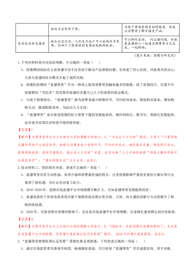 专题2信息类文本阅读（含实用类、论述类及非连续性）解析版_01高考语文_52025年新高考资料_二轮复习