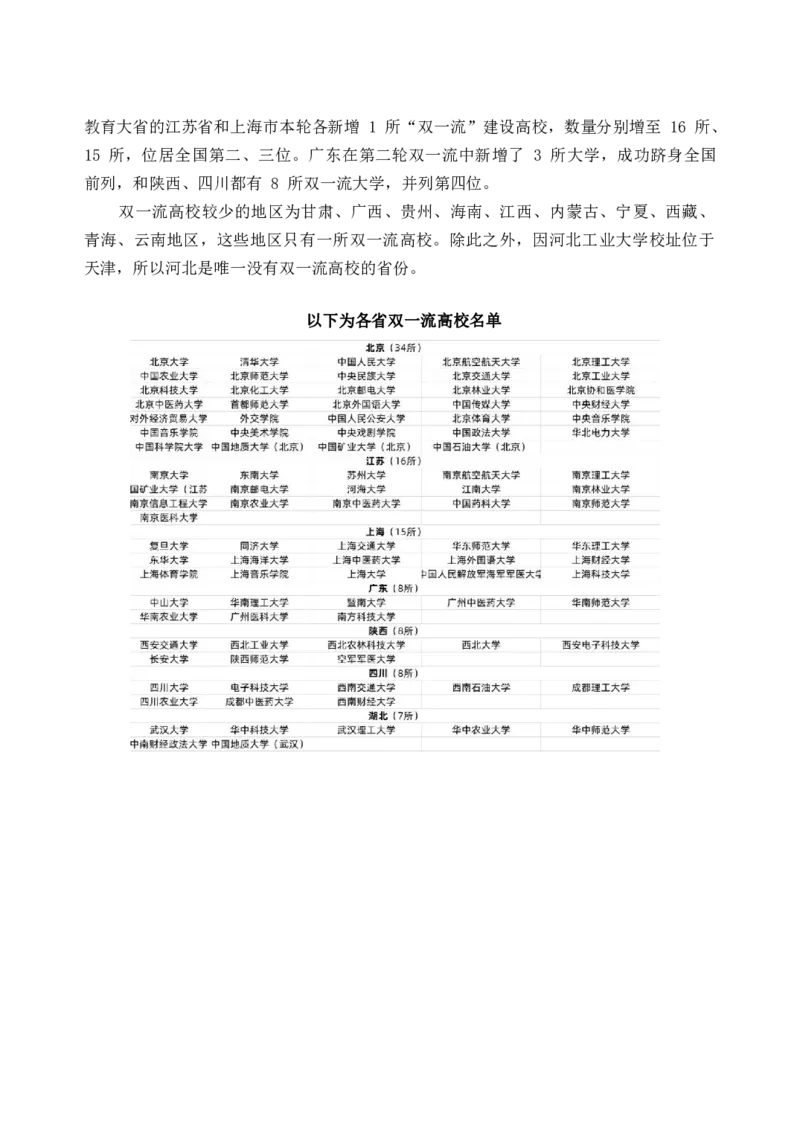 《高考志愿填报指南》（2023版_必看高考志愿填报指南课程（价值5999）_张雪峰高考志愿填报合集_机构出品的高考志愿填报指南、专业解读（2份共112页）