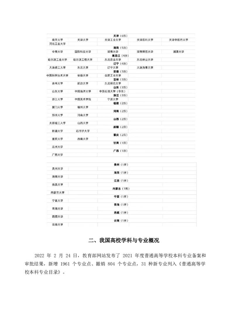 《高考志愿填报指南》（2023版_必看高考志愿填报指南课程（价值5999）_张雪峰高考志愿填报合集_机构出品的高考志愿填报指南、专业解读（2份共112页）