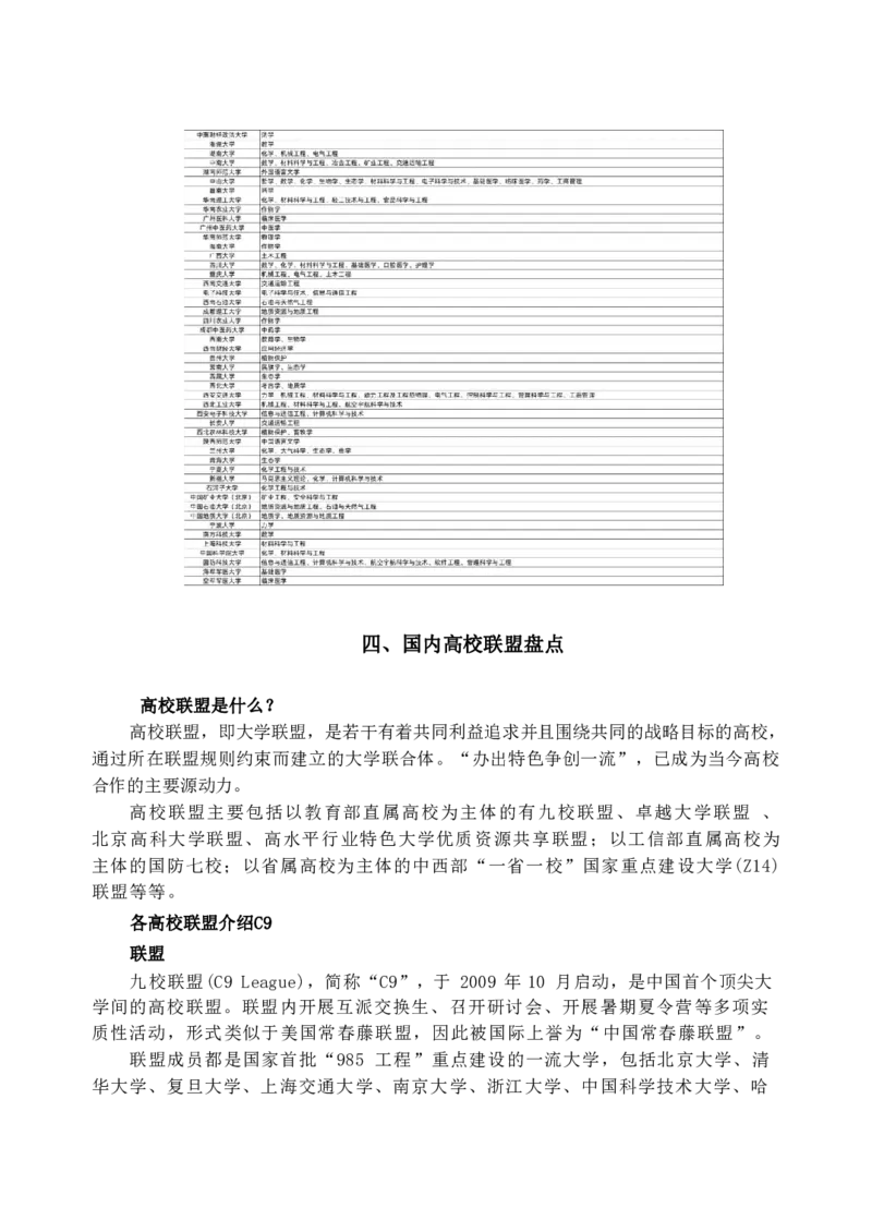 《高考志愿填报指南》（2023版_必看高考志愿填报指南课程（价值5999）_张雪峰高考志愿填报合集_机构出品的高考志愿填报指南、专业解读（2份共112页）
