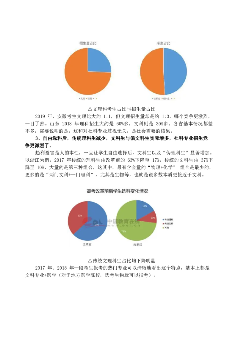 《高考志愿填报指南》（2023版_必看高考志愿填报指南课程（价值5999）_张雪峰高考志愿填报合集_机构出品的高考志愿填报指南、专业解读（2份共112页）