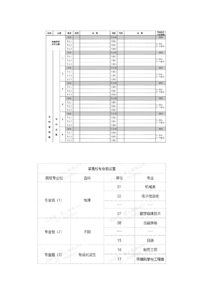 《高考志愿填报指南》（2023版_必看高考志愿填报指南课程（价值5999）_张雪峰高考志愿填报合集_机构出品的高考志愿填报指南、专业解读（2份共112页）