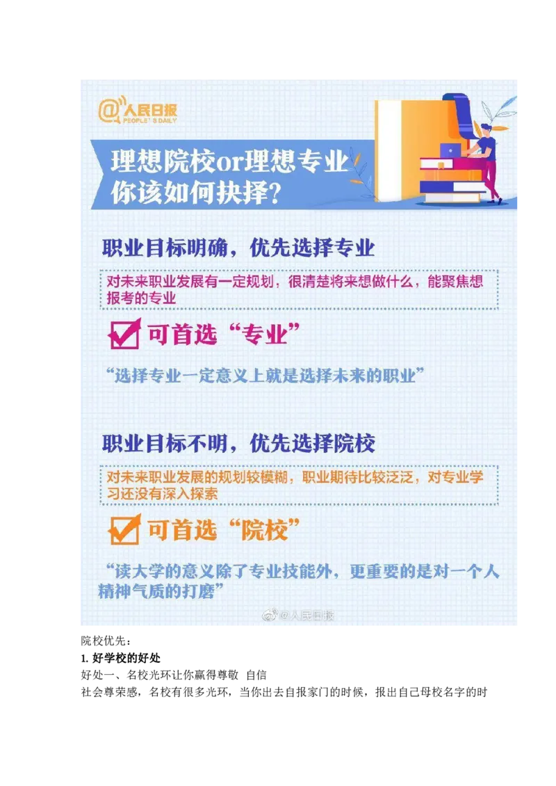 《高考志愿填报指南》（2023版_必看高考志愿填报指南课程（价值5999）_张雪峰高考志愿填报合集_机构出品的高考志愿填报指南、专业解读（2份共112页）