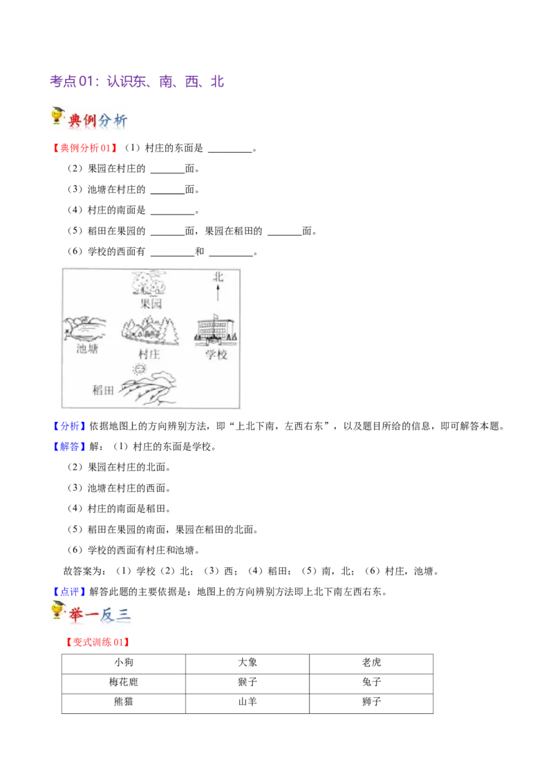 第三单元认识方向（知识清单)-（苏教版）_二年级数学下册（苏教版）_第四套_单元知识复习专项-K49_2024版