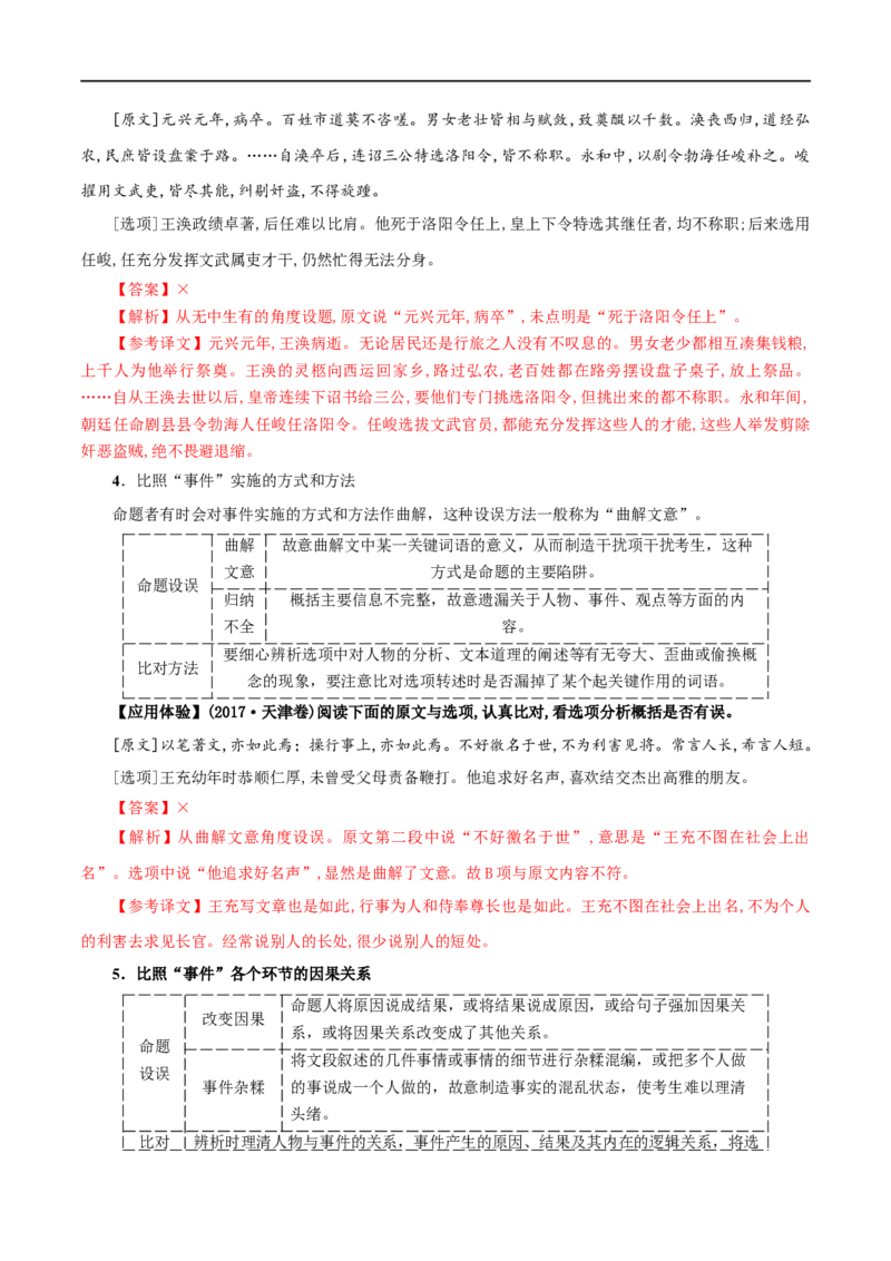 专题17文言文信息筛选与文意理解（讲义）-2024年高考语文二轮复习讲练测（新教材新高考）_01高考语文_新高考复习资料_2024年新高考资料_二轮复习资料_配套讲义