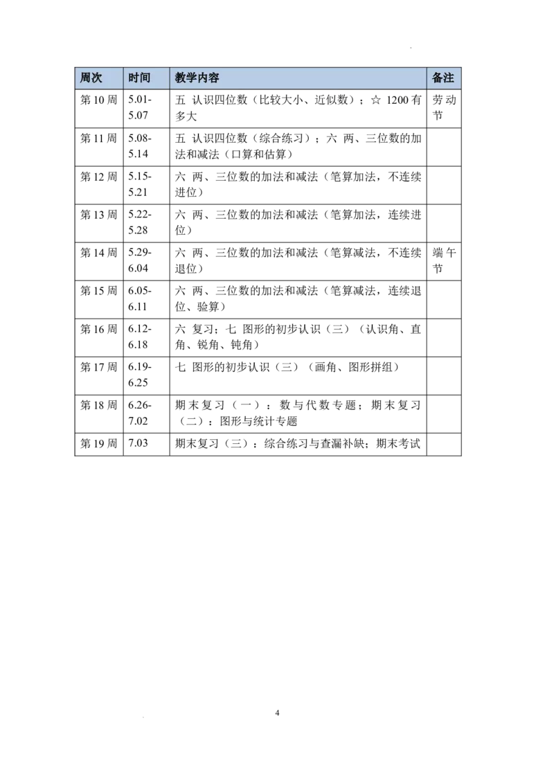 教学计划及进度表（素材）-2025-2026学年二年级下册数学苏教版_二年级数学下册（苏教版）_第二套_05教学计划