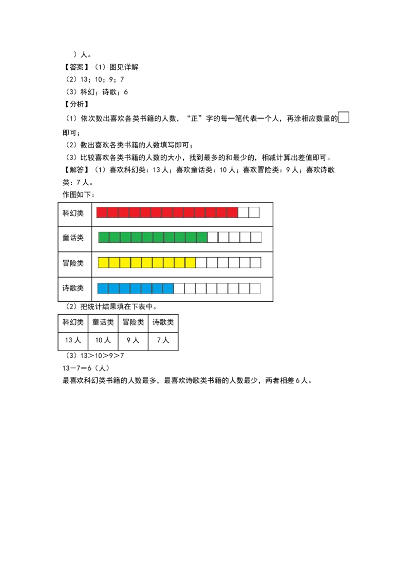 数学（提高卷02）（参考解析）(2)_二年级数学下册（苏教版）_第四套_期中+期末-K149_期末试卷