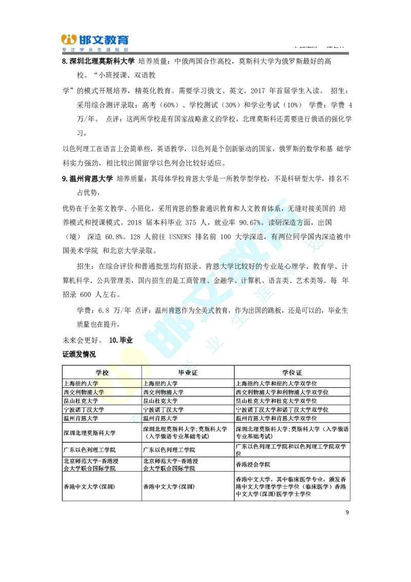 3.高考志愿填报专家服务工具书_必看高考志愿填报指南课程（价值5999）_张雪峰高考志愿填报合集_6&mdash;电子书与电子资料