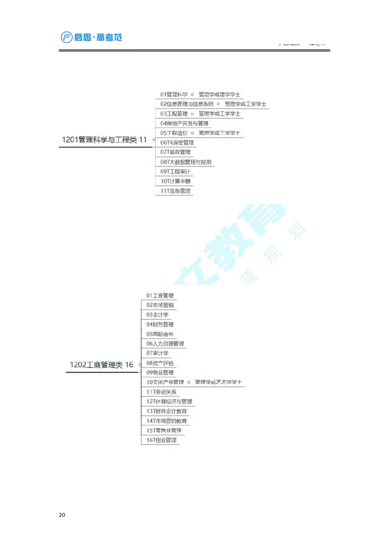 3.高考志愿填报专家服务工具书_必看高考志愿填报指南课程（价值5999）_张雪峰高考志愿填报合集_6&mdash;电子书与电子资料