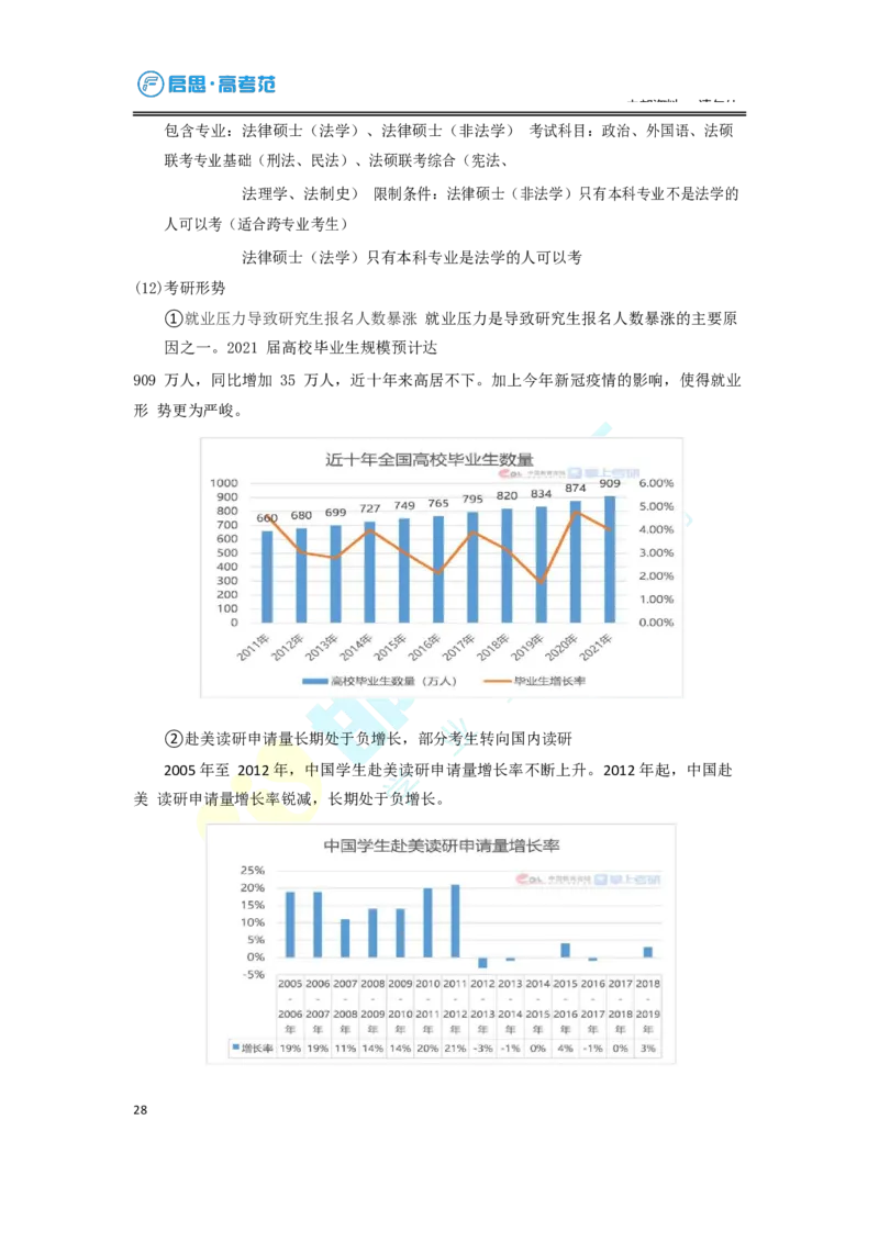 3.高考志愿填报专家服务工具书_必看高考志愿填报指南课程（价值5999）_张雪峰高考志愿填报合集_6&mdash;电子书与电子资料