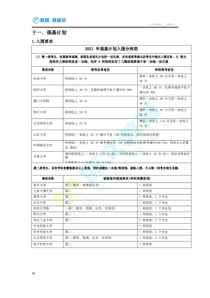 3.高考志愿填报专家服务工具书_必看高考志愿填报指南课程（价值5999）_张雪峰高考志愿填报合集_6&mdash;电子书与电子资料