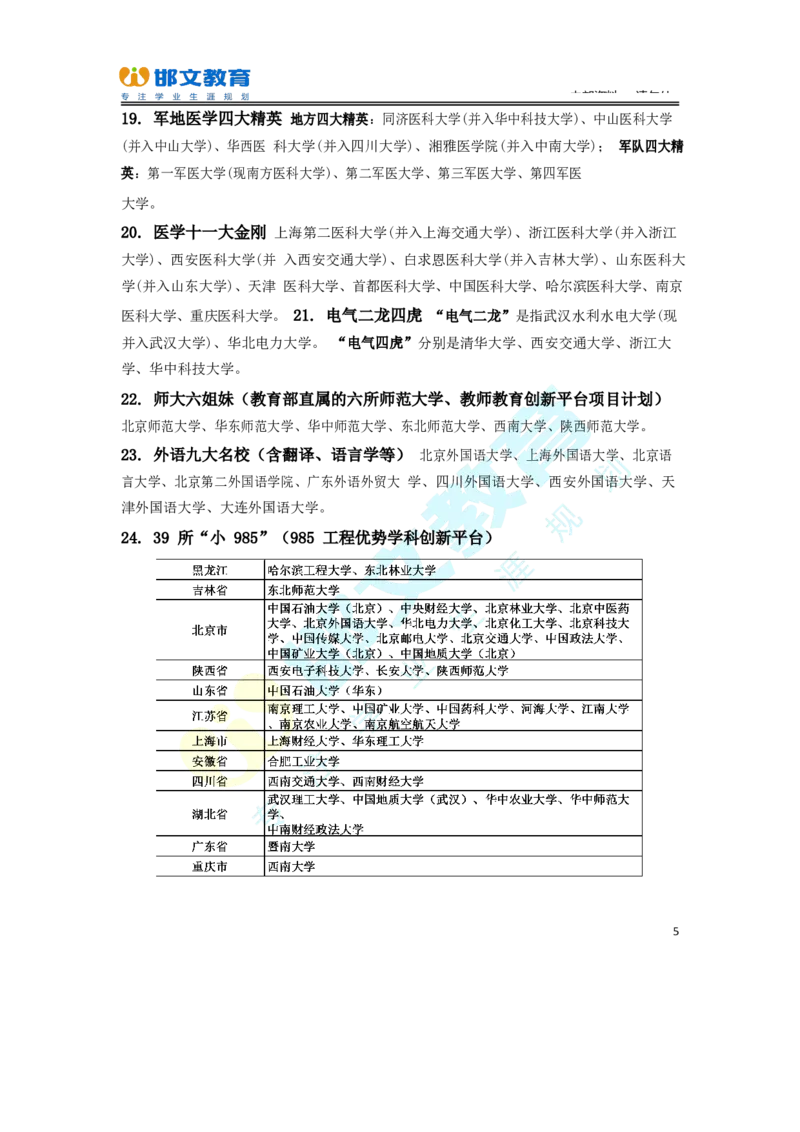 3.高考志愿填报专家服务工具书_必看高考志愿填报指南课程（价值5999）_张雪峰高考志愿填报合集_6&mdash;电子书与电子资料