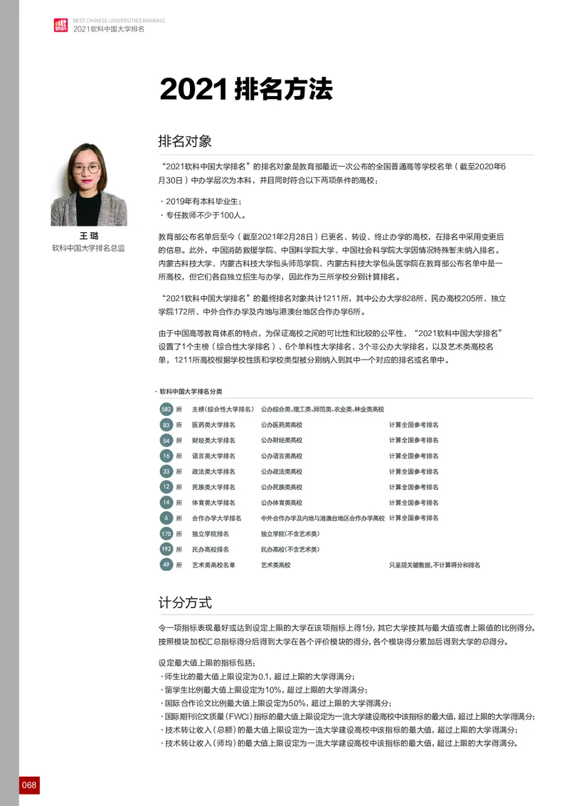 中国大学排名_必看高考志愿填报指南课程（价值5999）_张雪峰高考志愿填报合集_大学排名