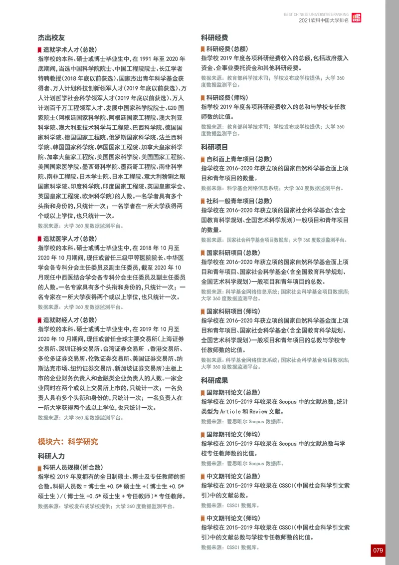 中国大学排名_必看高考志愿填报指南课程（价值5999）_张雪峰高考志愿填报合集_大学排名