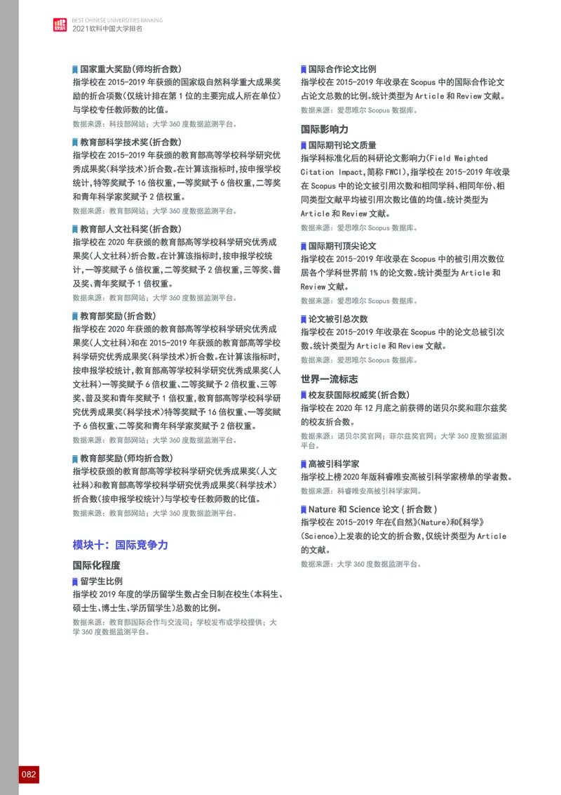 中国大学排名_必看高考志愿填报指南课程（价值5999）_张雪峰高考志愿填报合集_大学排名