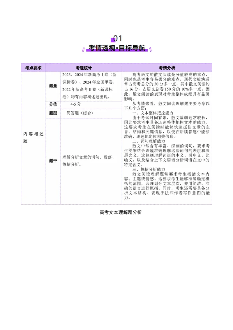 专题10文本理解题（讲义）（原卷版）_01高考语文_52025年新高考资料_二轮复习_01高考语文等多个文件_上好课2025年高考语文二轮复习讲练测（新高考通用）